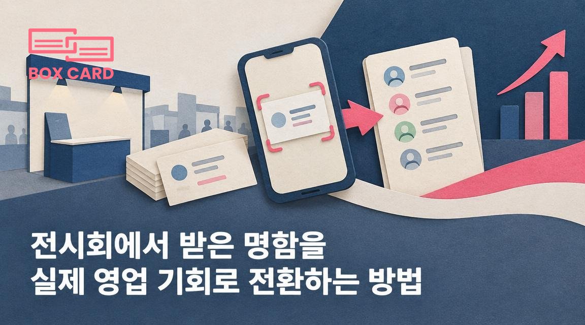 전시회에서 받은 명함을 실제 영업 기회로 전환하는 방법