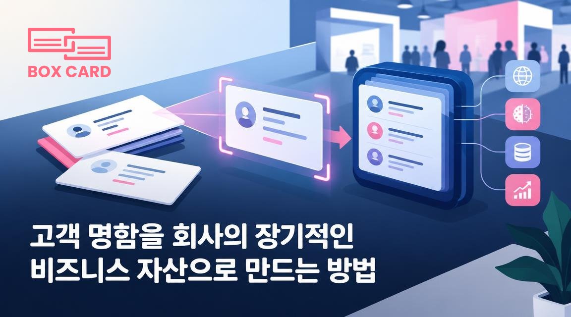 고객 명함을 회사의 장기적인 비즈니스 자산으로 만드는 방법